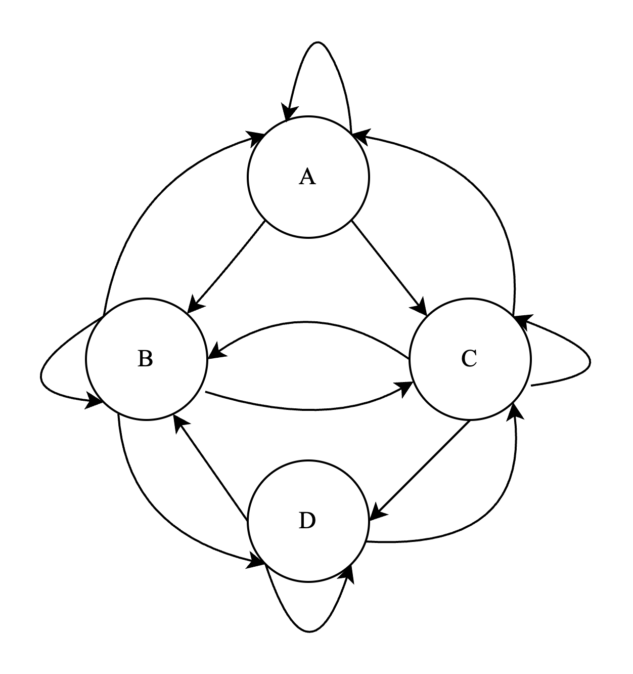 Intrinsic existence in system ABCD